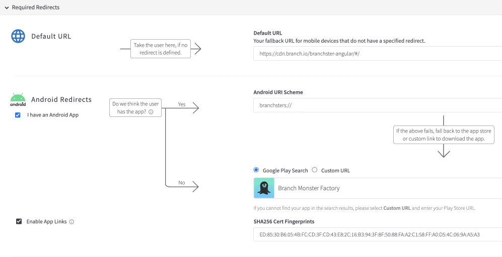 Branch dashboard view of the Deepviews® product