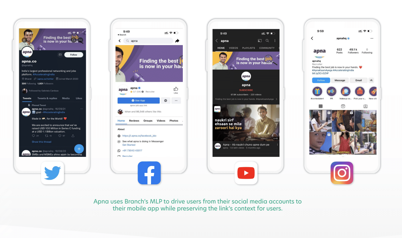 Four images show a variety of posts with Apna links (on Twitter, Facebook, YouTube, and Instagram). The caption: Apna uses Branch's MLP to drive users from their social media accounts to their mobile app while preserving the link's context for users.