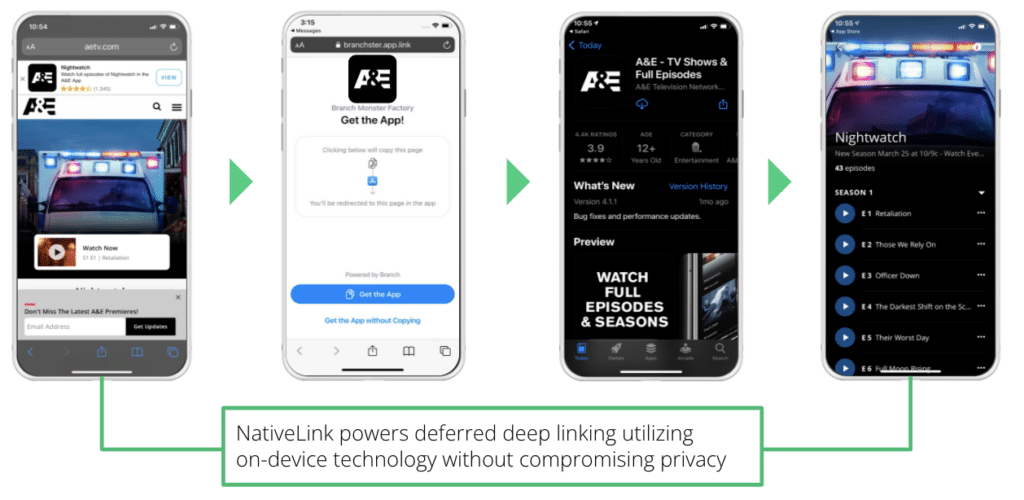 Image showing how native link powers deferred deep linking using on-device technology without compromising privacy