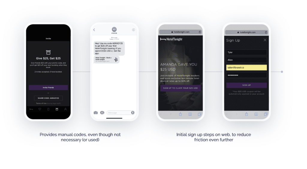All images of smart phone interfaces. Image 1: HotelTonight app displaying share code. Image 2: iPhone messages message with share code. Text: Provides manual codes, even though not necessary (or used) Image 3: Destination of share code link: HotelTonight app. Image 4: HotelTonight app sign up page. Text: Initial sign up steps on web, to reduce friction even further.