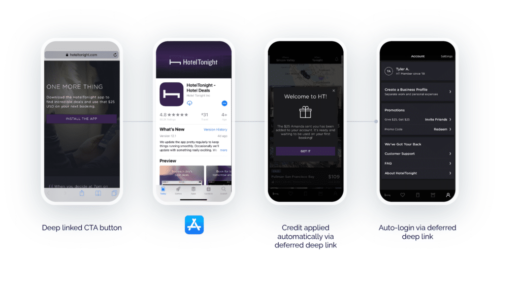  All images of smart phone interfaces. Image 1: Deep linked CTA button Image 2: HotelTonight app in app store Image 3: Credit applied automatically via deferred deep link Image 4: Auto-login via deferred deep link